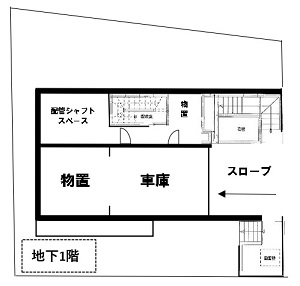 地下平面図